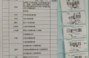 广安市入职体检，福利体检
